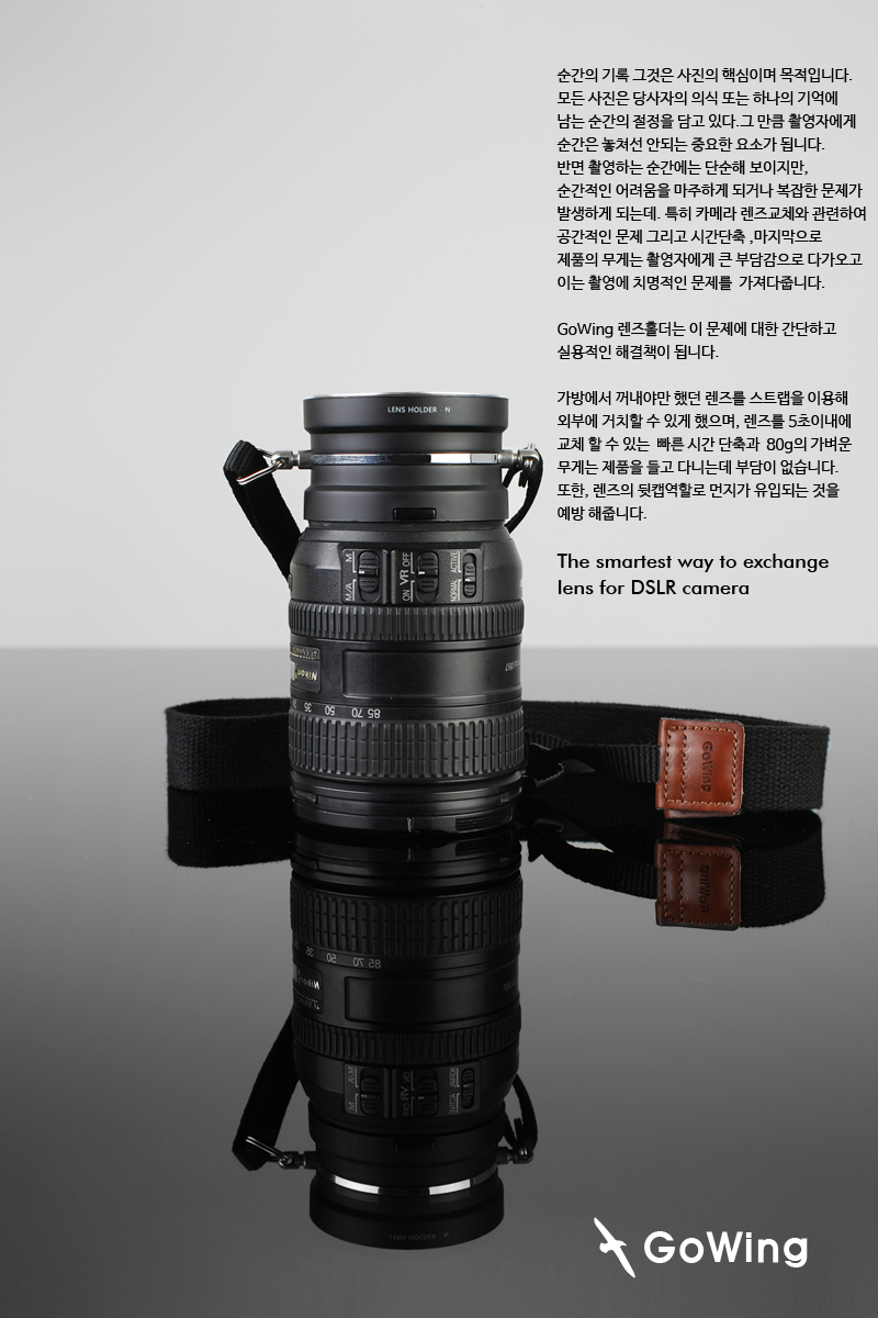 Nikon lens holder | Go Wing